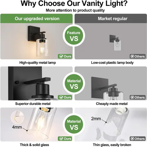 Miniatura 3 de Indoi Juego de 2 apliques de pared para baño, luces modernas de tocador negro mate con pantalla de vidrio transparente, lámpara de pared de baño