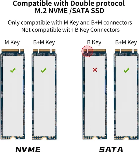 Miniatura 7 de Paquete de caja SSD SSD de 1050 MB/s