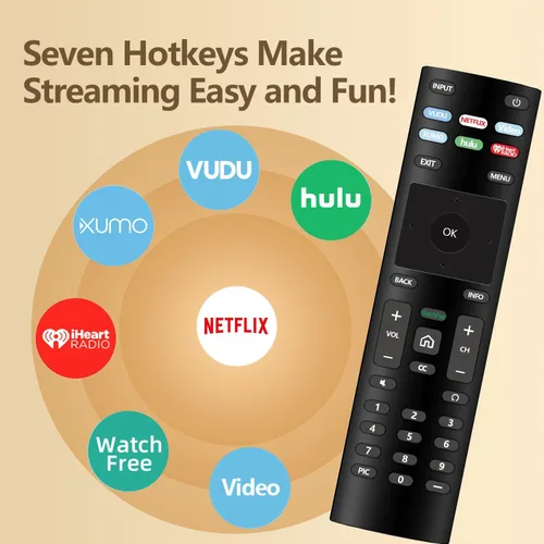 Miniatura 5 de Universal para control remoto Vizio TV, control remoto de repuesto para televisores inteligentes Vizio.