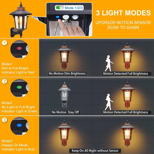 Miniatura 2 de Linterna de Pared Solar con 3 Modos, Luz de Pared Solar con Sensor de Movimiento Impermeable, Luces LED de Porche Delantero del Anochecer al