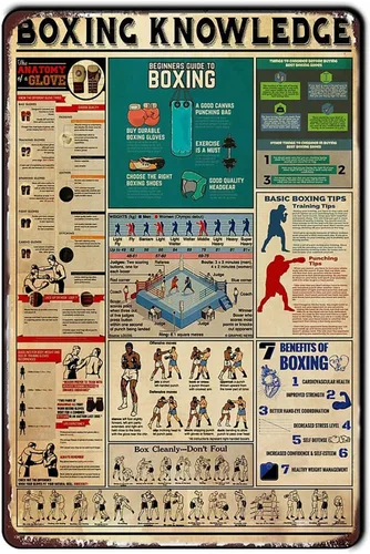Cartel de metal retro para decoración de boxeo y conocimiento, póster de pared para el hogar, cocina, bar, pub, club, cafetería, 8 x 12 pulgadas