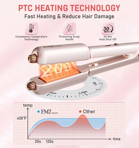 Miniatura 6 de FMZ Plancha plana rosa para mujer, 4 en 1, plancha profesional iónica para alisar, rizar, rizar, doble voltaje, apagado automático, pequeño portátil