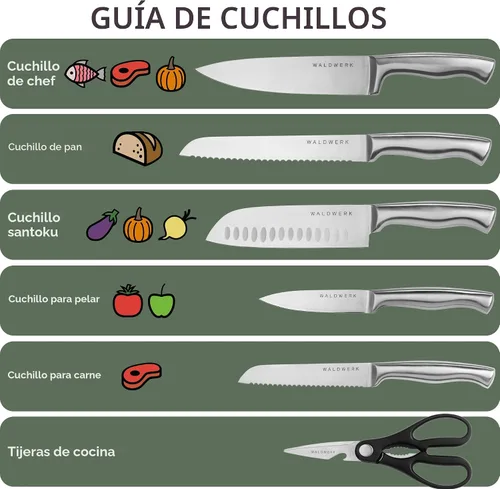 Miniatura 6 de WALDWERK Juego de Cuchillos - Juego de Cuchillos de Cocina de 7 Piezas con Bloque y Afilador Integrado - Juego de Bloque de Cuchillos - Bloque