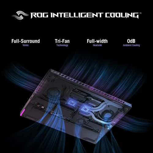 Miniatura 3 de ASUS ROG Strix G16 - Laptop para juegos, AMD Ryzen 9-9955HX, 16 GB DDR5 RAM, 1 TB PCIe SSD, pantalla 2K de 16 pulgadas, Nvidia G-Force RTX 5050