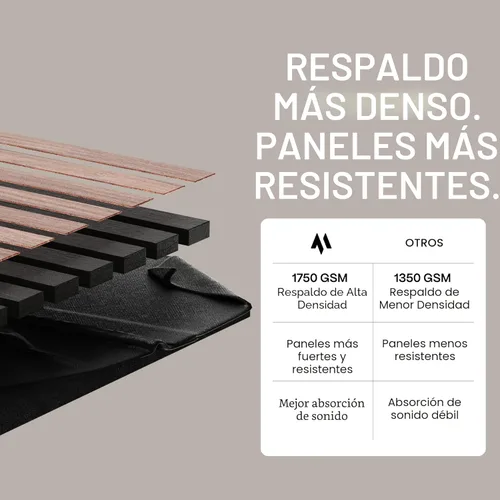 Miniatura 4 de Paquete de 2 paneles de listones de madera acústica - Paneles de pared insonorizados para decoración de interiores Nogal natural.