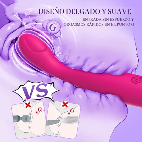Miniatura 5 de Juguetes sexuales vibradores para mujeres con 10 modos de vibración, estimulador de punto G, vibrador femenino con silicona de grado médico e