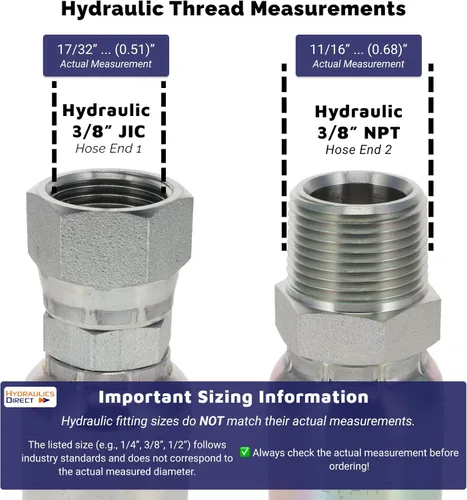 Miniatura 2 de HYDRAULICS DIRECT FA-UFW6-JIC-NPT-72 pulgadas Montaje: Manguera Ultraflex de 3/8" con JIC hembra de 3/8" x 3/8" NPT macho, 72" de largo