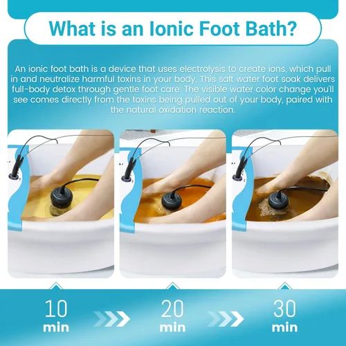 Miniatura 3 de LeCuag Máquina de desintoxicación iónica de baño de pies con pulsera y temporizador, sistema de spa iónico para pies en el hogar, 2 placas