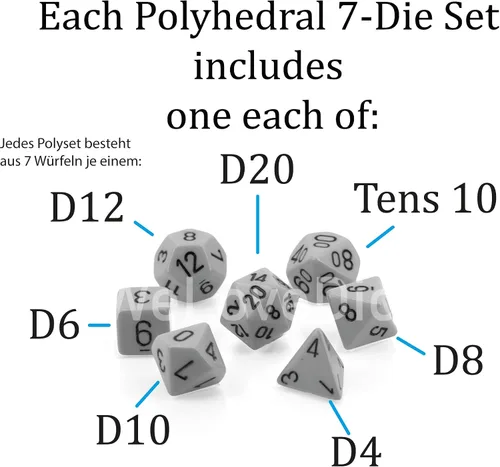 Miniatura 7 de Chessex Speckled® Polyedral Golden Recon™ Juego de 7 troqueles