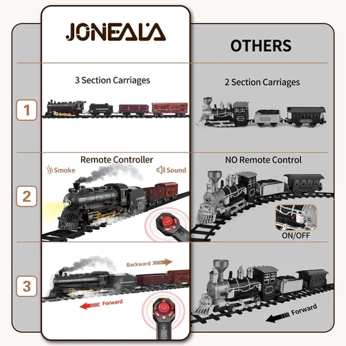 Miniatura 3 de Juego de tren con control remoto, pista de tren eléctrico alrededor del árbol de Navidad con vehículo de carga, luz y sonidos, locomotora de vapor