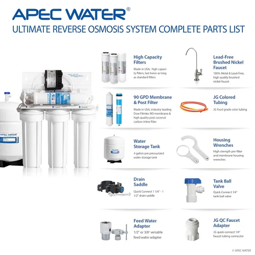 Miniatura 8 de APEC Water Sistemas RO-PUMP-220V Sistema de filtración de agua potable de ósmosis inversa ultra seguro de nivel superior con bomba de refuerzo hecha