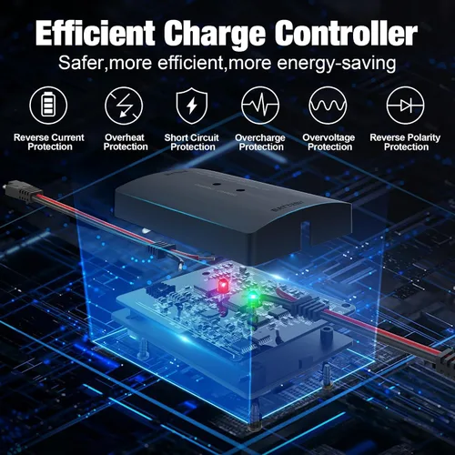 Miniatura 4 de SOLPERK - Cargador de batería solar de 15 W 12 V, panel solar impermeable + controlador de carga de 8 A de actualización + soporte de montaje