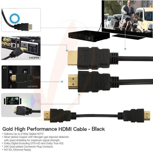 Miniatura 2 de Cable HDMI trenzado – Listo para HDMI HD – Alta velocidad – Conectores chapados en oro – Canal de retorno Ethernet/Audio – Video 1080p, 3D – PS3 PS4