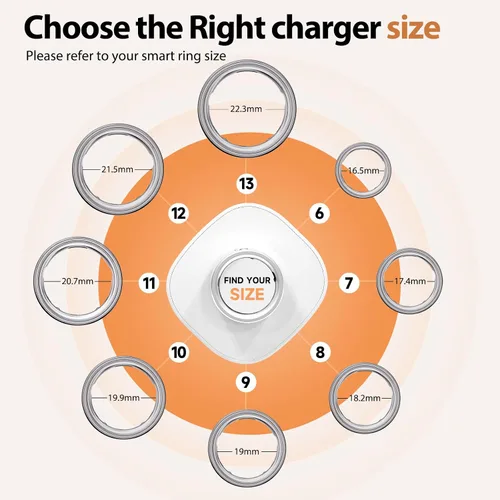 Miniatura 8 de Compatible con cargador Oura Ring 4, base de carga rápida y cable USB-C, Oura Ring 4 imprescindibles para los usuarios (blanco, tamaño 4)