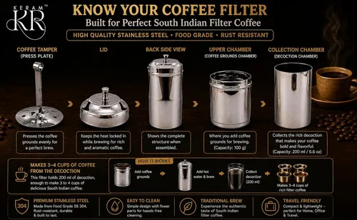 Miniatura 3 de KERAM Filtros de café de estilo indio, pequeña cafetera de goteo del sur de la India, 5.1 fl oz (5.07 onzas), accesorios para barra de café, filtro