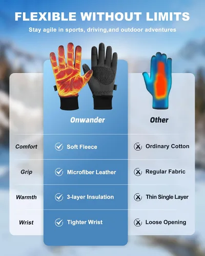 Miniatura 6 de Guantes de invierno para hombres y mujeres Moda nieve duradera impermeable piel sintética Fleecer Guantes de agarre térmico para pantalla táctil