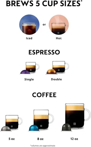 Miniatura 5 de Nespresso VertuoPlus - Máquina de café y espresso con espumador de leche de De'Longhi, negro mate Negro tinta