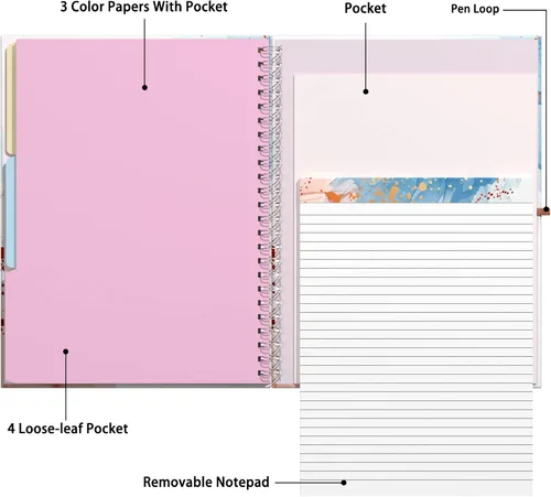 Miniatura 3 de Rimilak Spiral Clipboard Folio with Refillable Lined Notepad, 14.5 x 9.8 In, Hardcover Cover with 5 Interior Pockets, Elastic Band and Pen Loop