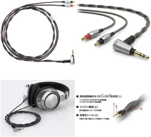Miniatura 2 de Audio-Technica Accesorio de auriculares de cable desmontable (HDC113A/1.2)
