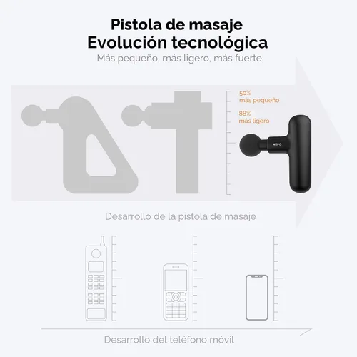 Miniatura 2 de NEPQ Mini Pistola de Masaje, Potente Pistola de Percusión de Tejido Profundo Portátil para Músculos Fasciales, Masajeador de Cabeza, Cuello
