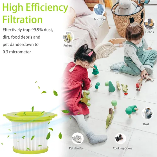 Miniatura 5 de Filtro de repuesto compatible con modelos de aspiradora de mano Ryobi ONE+ de 18 V PCL700 PCL704 PCL705 Comparar con el número de pieza A32F05N