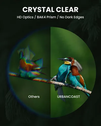 Miniatura 2 de Monoculares HD de 15 x 54 para adultos de alta potencia, telescopio impermeable con prisma BAK4 y lente FMC, monocular para observación de aves