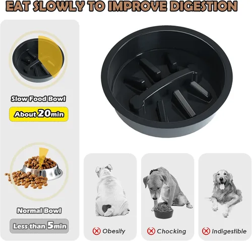 Miniatura 6 de Cuencos Elevados para Perros Grandes, Soporte Elevable Ajustable a 6 Alturas con Alfombrilla, Cuenco de Alimentación Lenta y Tres Cuencos de 1700ML