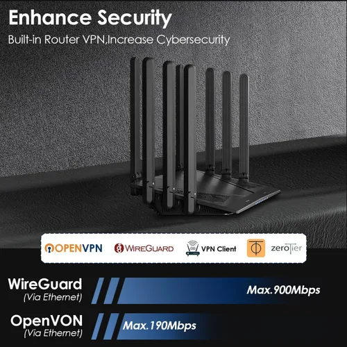 Miniatura 7 de WAVLINK Router AX6000 WiFi 6 Mesh con puerto 2.5G, router de Internet inalámbrico Gigabit de 6.0 Gbps, cobertura de 1,700 pies cuadrados, 8 antenas