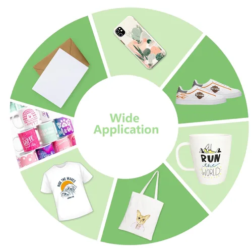 Miniatura 6 de HAWERSI Ultimate Accessories Bundle compatible con Joy Xtra, Makers y All Explore Air, kit de inicio de manualidades de 79 piezas con vinilo