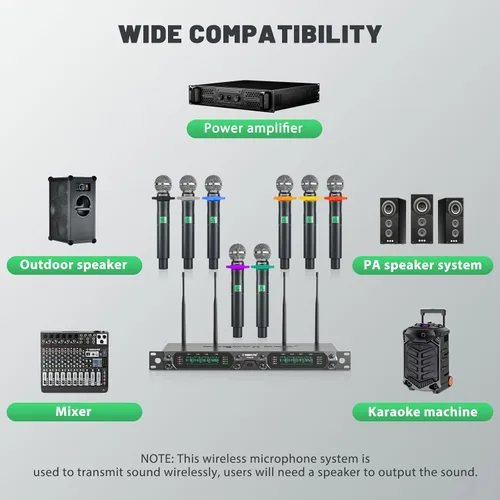 Miniatura 6 de Phenyx Pro Sistema de micrófono inalámbrico inalámbrico UHF de 8 canales PTU-4000-8H Bundle con cubierta de micrófono de espuma PTA-WDS5
