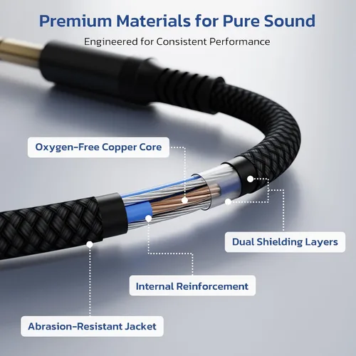 Miniatura 5 de Cable de instrumento TRS de 6.35 mm 3.3 pies 2 paquete, cable de audio estéreo de conector macho de 1/4 pulgada recta, línea de alimentación