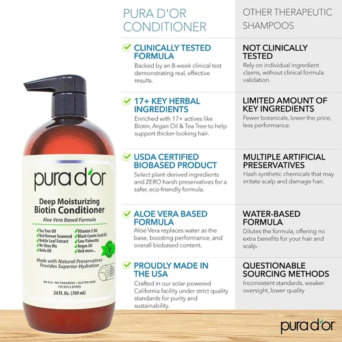Miniatura 4 de PURA D'OR Acondicionador de biotina hidratante profunda espesa, suaviza e hidrata el cabello seco, encrespado y dañado con aceite de argán
