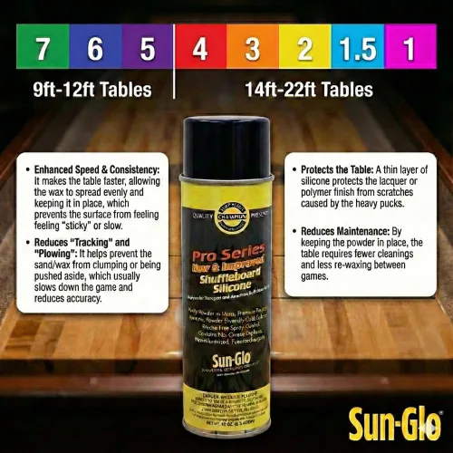 Miniatura 4 de Kit completo de cuidado de tejo: Sun-Glo #5 Star Powder (Med Speed), spray de silicona serie Pro y mini recogedor/cepillo