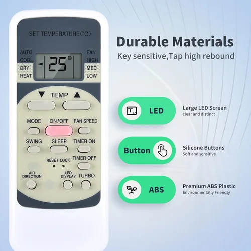 Miniatura 6 de PZL Nuevo control remoto de repuesto de CA R51M/E, control remoto universal de CA para modelos de aire acondicionado Midea