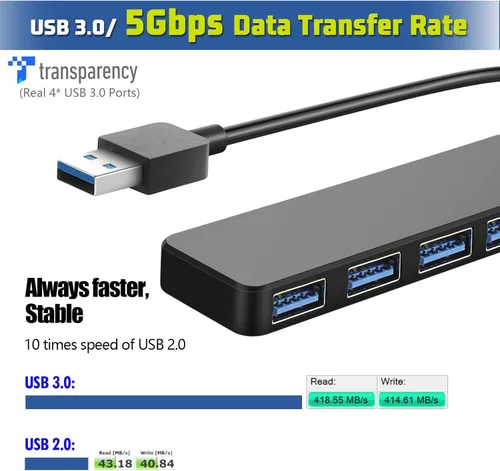 Miniatura 2 de Hub USB 3.0 de 4 puertos, divisor USB T-Sound para laptop, adaptador de teclado y mouse PS4 para Dell, Asus, HP, MacBook Air, Surface Pro, Acer