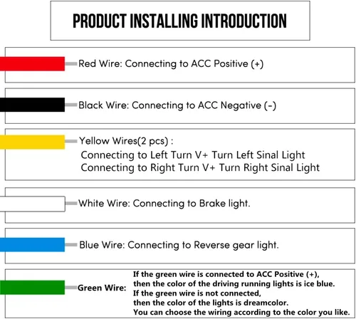 Miniatura 2 de Luz trasera para automóvil, tira de luces LED de circulación diurna para puerta trasera de 12 V con freno y señal de giro para autos, SUV, camión
