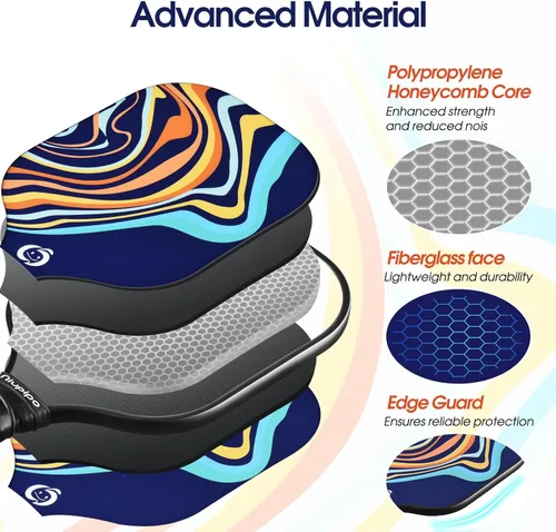 Miniatura 3 de niupipo Pickleball Paddles Set of 2 or 4, USAPA Approved Fiberglass Pickleball Paddle Set with Balls and Bag, Polypropylene Honeycomb Core, azul*2