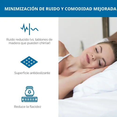 Miniatura 6 de Meliusly Premium 10mm Base para Cama Individual 2-Pack (96,5x190,5 cm) Diseño de Tablero de Cama de Perfil Bajo con Patente Pendiente - Bases