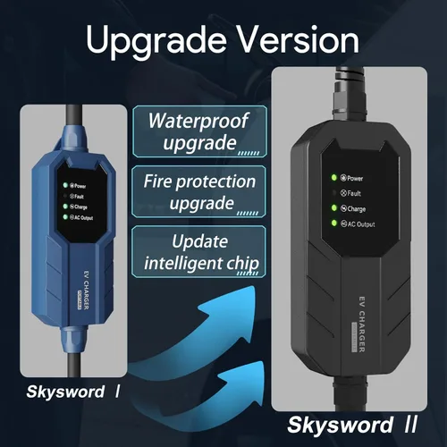 Miniatura 5 de MEGEAR Skysword Ⅱ Cargador EV Nivel 1 (110V, 16A, 25 pies), Estación de Carga Portátil para Vehículo Eléctrico Doméstico EVSE (Conector NEMA 5-15)