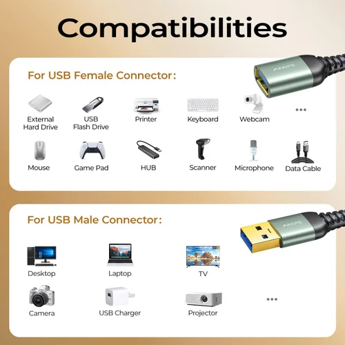 Miniatura 6 de AINOPE Cable de extensión USB, extensor USB, cable de extensión USB 3.0, cable macho a hembra, cable de alta transferencia de datos compatible