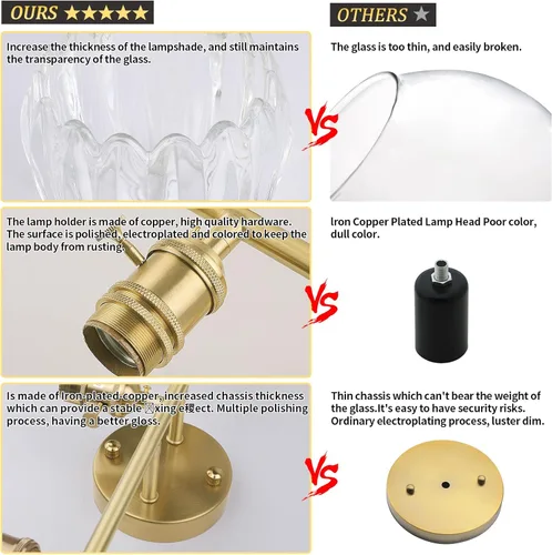 Miniatura 8 de Shenmoyl Accesorios de Iluminación para Baño, Lámpara de Pared de Latón de 3 Luces para Tocador Sobre Espejo con Pantalla de Cristal Tulipán Base