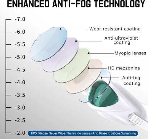 Miniatura 6 de Whale Gafas de natación ópticas para adultos, antivaho y a prueba de fugas, protección UV ajustable -2.0 a -7.0