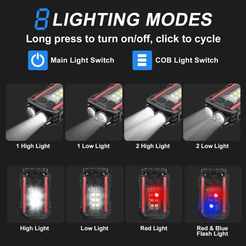 Miniatura 3 de SUNPRO Llavero Mini linterna con clip, luz de bolsillo de 8 modos, luz lateral COB roja y azul, recargable tipo C para senderismo, camping