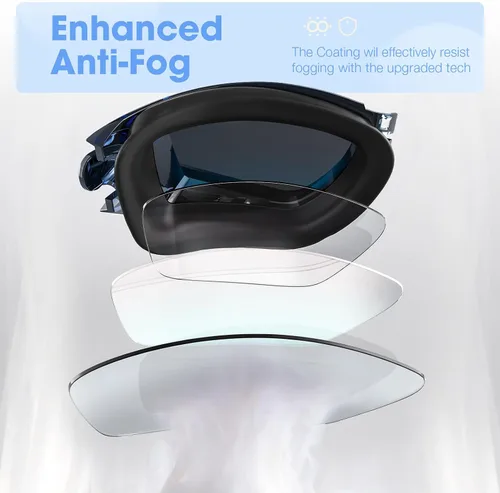 Miniatura 3 de MAMBAOUT Gafas de natación, paquete de 2 gafas de natación antivaho sin fugas, protección UV para hombres, mujeres, adultos y jóvenes 3. Lente