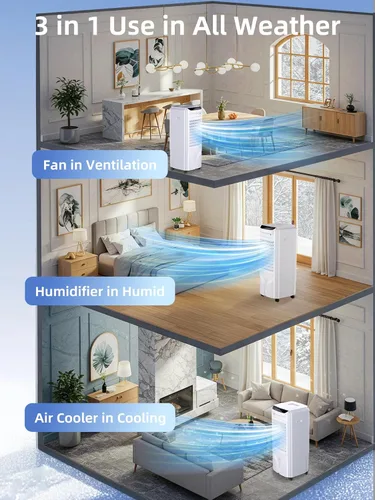Miniatura 6 de Uthfy Enfriador de aire evaporativo de 32 pulgadas con 4 paquetes de hielo, 4 modos y 3 velocidades, enfriador de pantano con tanque de agua de 4.2