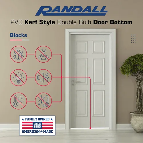 Miniatura 6 de Burlete de sellado de doble bombilla deslizante con ranura de 36 pulgadas para la parte inferior de la puerta – Sello duradero para eficiencia
