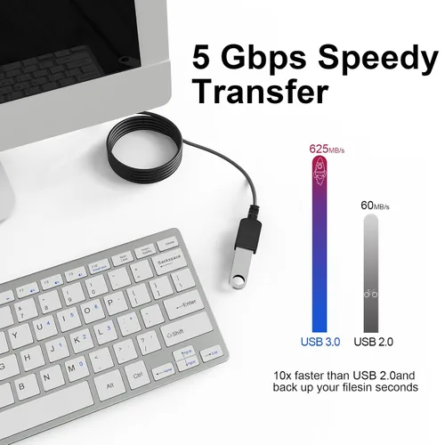 Miniatura 3 de SSSGRGB - Cable de extensión USB 3.0 de 5 pies, cable de extensión USB macho a hembra, transferencia de datos de 5 Gbps y carga para teclado, mouse