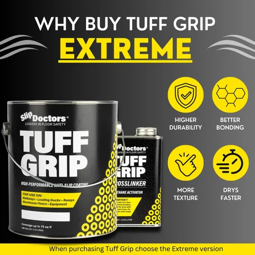 Miniatura 3 de Tuff Grip - Pintura antideslizante para rampas, pisos, cubiertas y escaleras, revestimiento de agarre antideslizante texturizado para una tracción