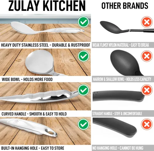 Miniatura 7 de Zulay Kitchen Cuchara de servir de acero inoxidable, cuchara grande de cocina y servir de 11.5 pulgadas con mango ergonómico, duradero, resistente