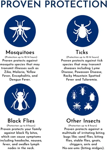 Miniatura 5 de Proven - Aerosol repelente de insectos, mantiene alejados mosquitos, garrapatas y moscas, repelente alternativo al DEET, hasta 12 horas
